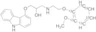 Carvedilol-13C6