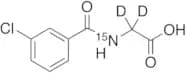 m-Chloro Hippuric Acid-d2,15N