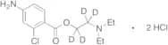 Chloroprocaine Dihydrochloride-d4