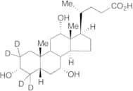 Cholic Acid-d4