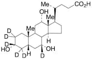 Cholic Acid-d6
