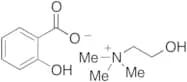 Choline Salicylate