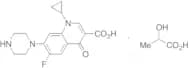 Ciprofloxacin Lactate