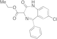 Clorazepic Acid Ethyl Ester