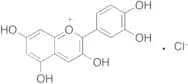 Cyanidin Chloride