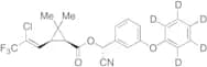 epi-γ-Cyhalothrin-d5