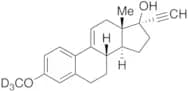 9(11)-Dehydromestranol-d3