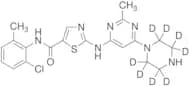 N-Deshydroxyethyl Dasatinib-d8