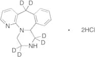 Desmethyl Mirtazapine-d6 Dihydrochloride