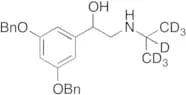 3,5-O-Dibenzyl Metaproterenol-d7
