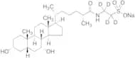 [(25R)-3α,7α-Dihydroxy-5β-cholestan-26-oyl]taurine-d4 Sodium Salt