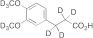 3-(3,4-Dimethoxy-d6-phenyl)propanoic-d4 Acid