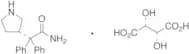 (S)-a,a-Diphenyl-3-pyrrolidineacetamide L-Tartrate