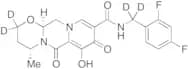 Dolutegravir-d4