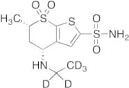 (4R)-Dorzolamide-d5