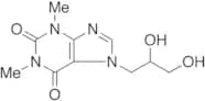 Dyphylline
