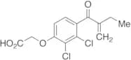 Ethacrynic Acid
