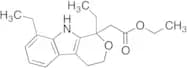 Etodolac Ethyl Ester
