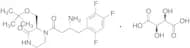 Evogliptin Tartrate