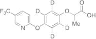 (±)-Fluazifop-d4