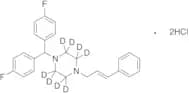 Flunarizine-d8 Dihydrochloride
