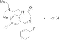 Flurazepam Dihydrochloride