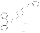 GBR 12935 Dihydrochloride