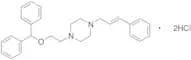 GBR 12783 Dihydrochloride