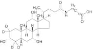 Glycocholic Acid-13C2,D4