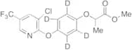 Haloxyfop-methyl-d4