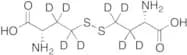 L-Homocystine-3,3,3’,3’,4,4,4’,4’-d8