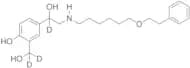 4-Hydroxy-α1-[[[6-(2-phenylethoxy)hexyl]amino]methyl]-1,3-benzenedimethanol-d3
