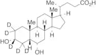 α-Hyodeoxycholic Acid-d5