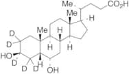 β-Hyodeoxycholic Acid-d4