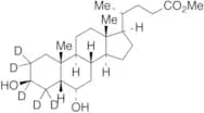 β-Hyodeoxycholic Acid-d5 Methyl Ester