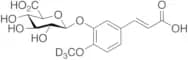 Isoferulic Acid-d3 3-O-β-D-Glucuronide