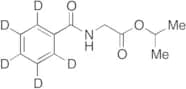 Isopropyl Hippurate-d5