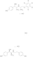 Isoxsuprine-d5 Hydrochloride