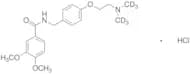 Itopride-d6 Hydrochloride