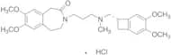 Ivabradine Hydrochloride