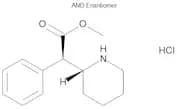 rac-threo-Methylphenidate Hydrochloride (1 mg/ml in Methanol)