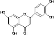 Luteolin