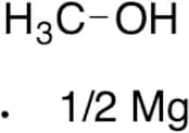 Magnesium Methoxide Solution 6-10 wt. % in Methanol
