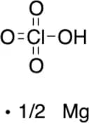 Magnesium Perchlorate