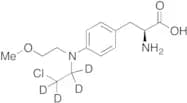 Methoxy Dechloromelphalan-d4
