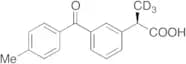 (R)-4-Methyl Ketoprofen-d3