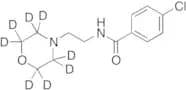 Moclobemide-d8