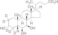 β-Muricholic Acid-d5