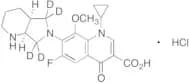 rac cis-Moxifloxacin-d4 Hydrochloride (Major)