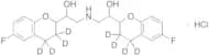rac Nebivolol-d8 Hydrochloride